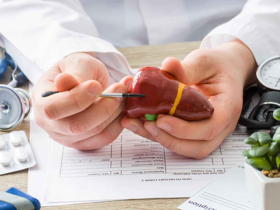 Does Gallbladder Cause High Liver Enzymes